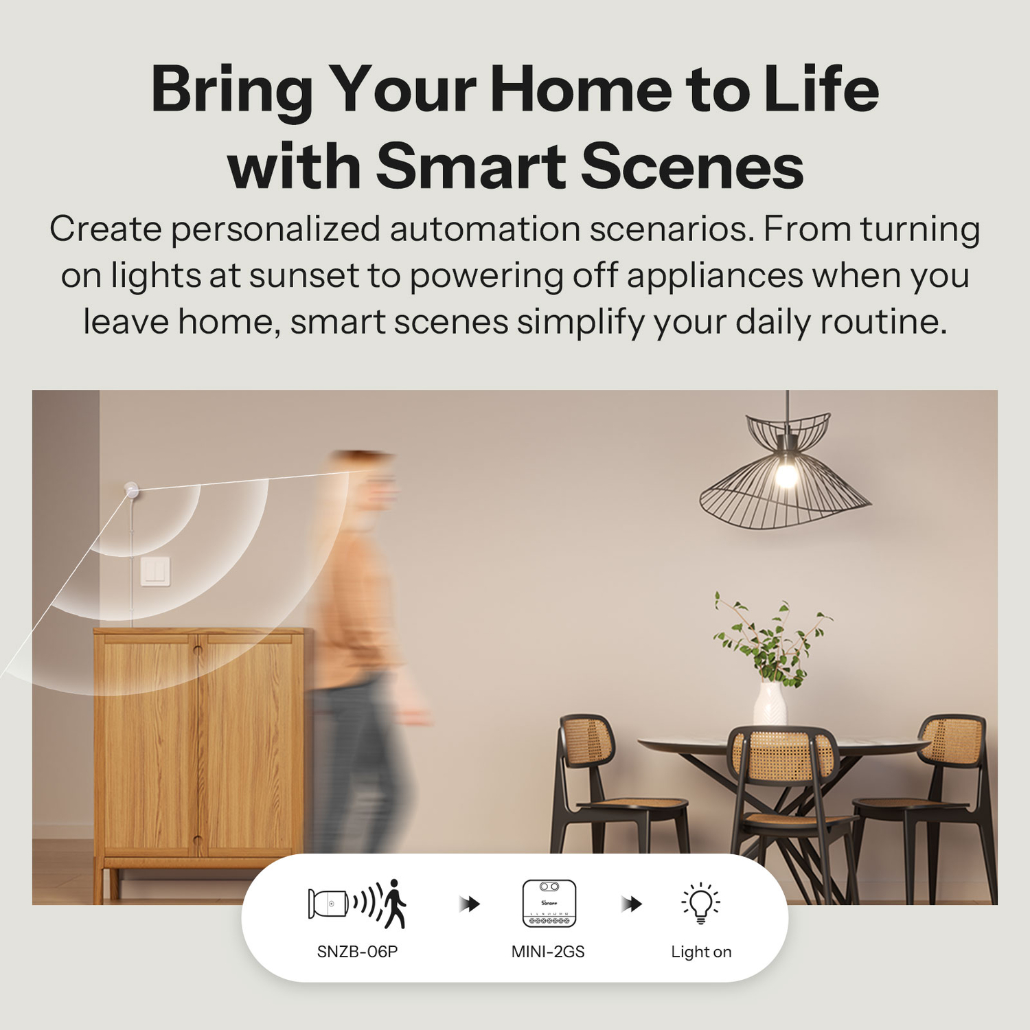 SONOFF MINI DUO 2-Fach Smart Switch (Matter over WiFi)