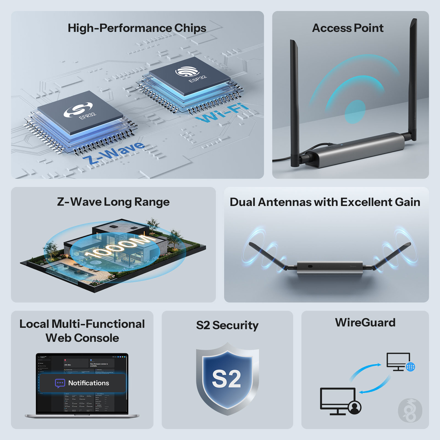 SONOFF Z-Wave 800 PoE Dongle Max
