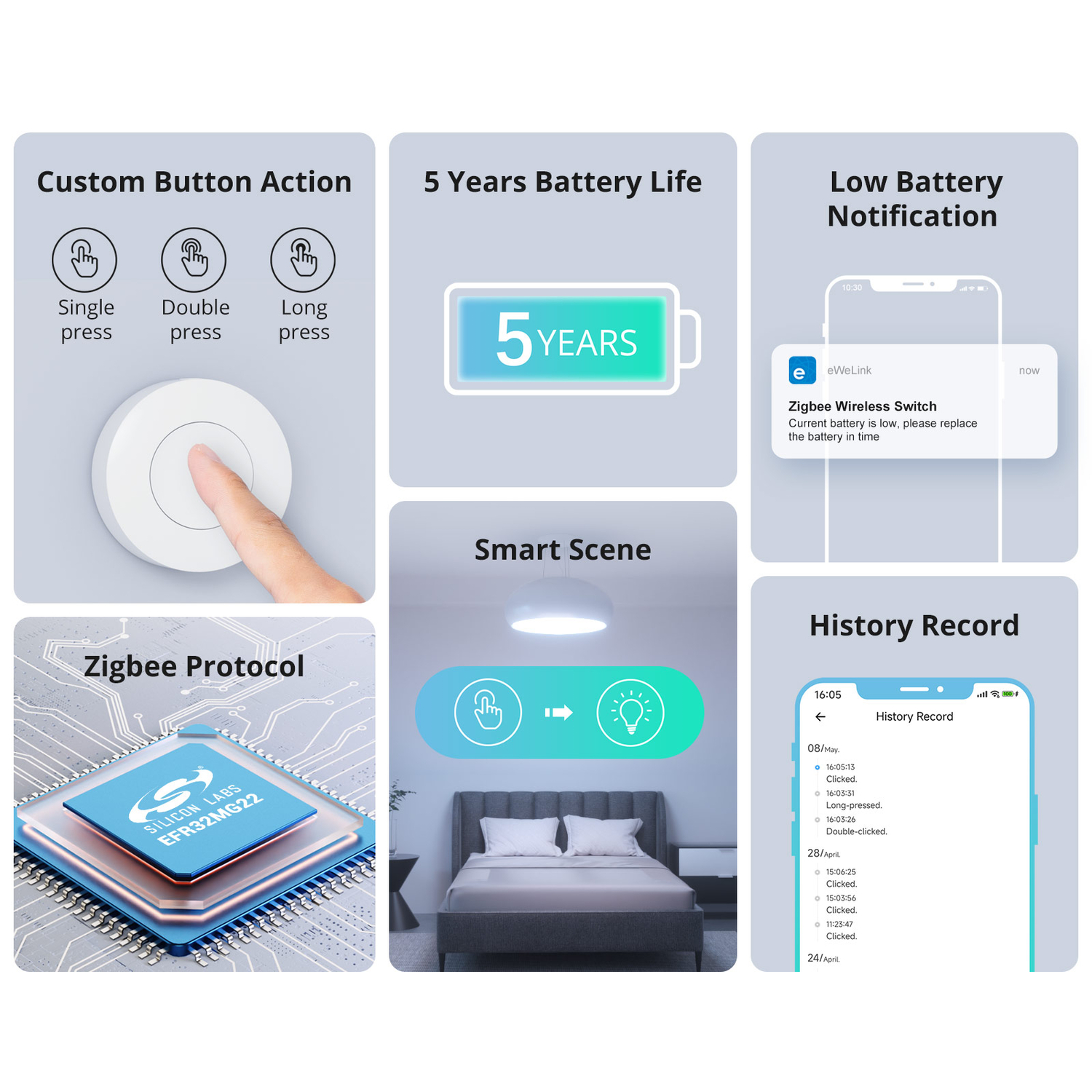 SONOFF Drahtloser Taster (Zigbee)