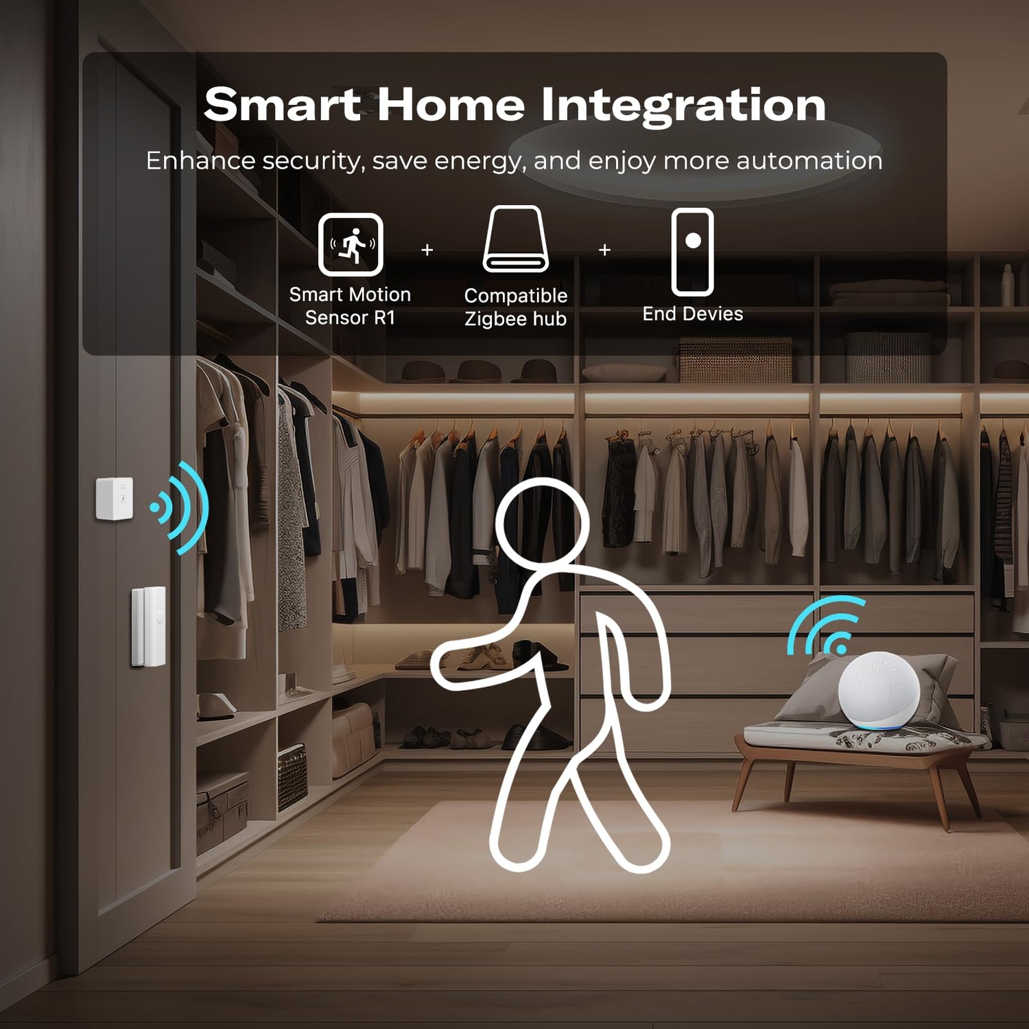 ThirdReality Motion Sensor R1 (Zigbee)