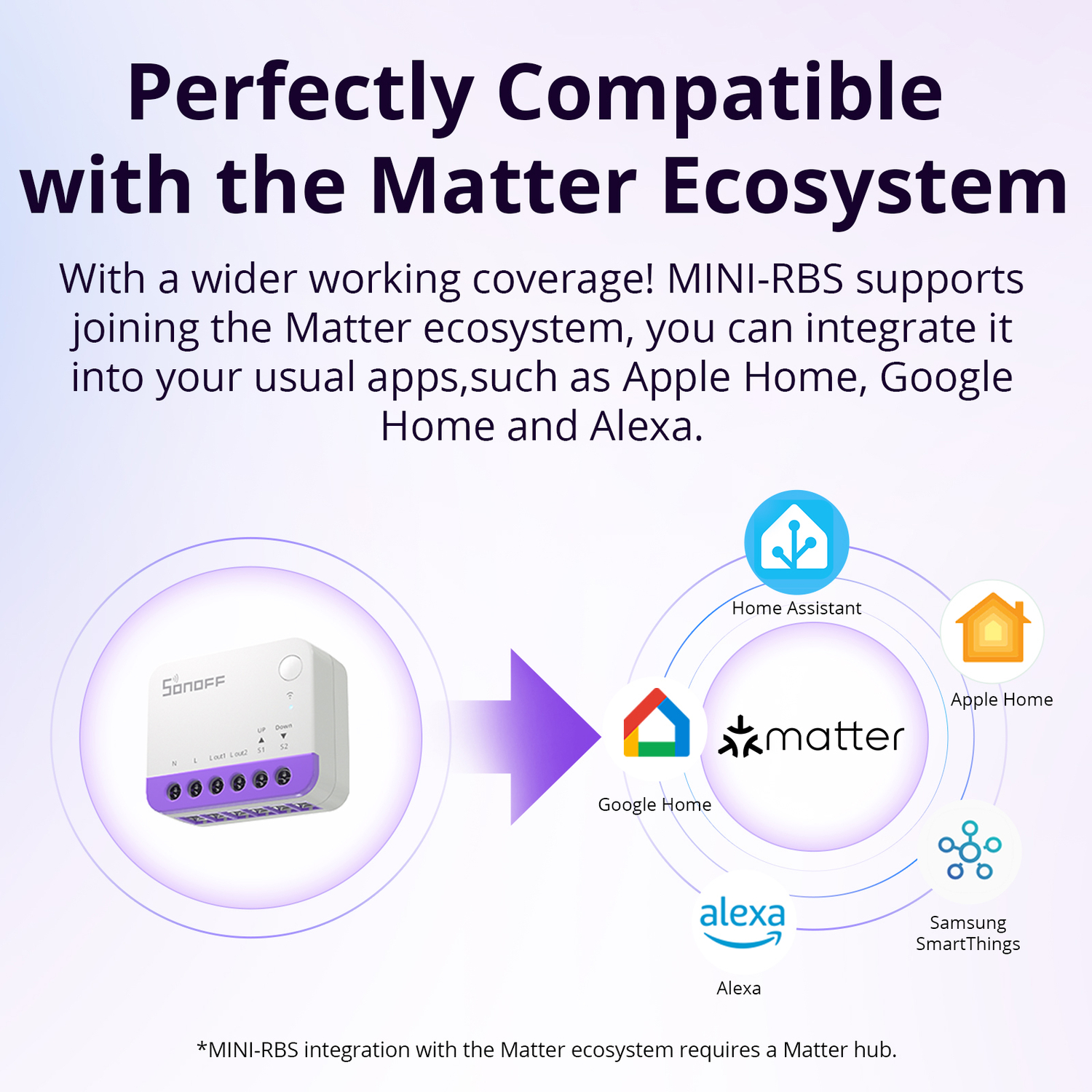SONOFF Smarter Rollladenschalter (Matter over WiFi)