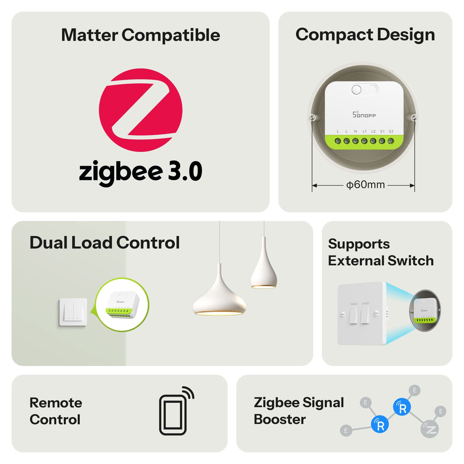 SONOFF MINI DUO 2-Fach Smart Switch (Zigbee)