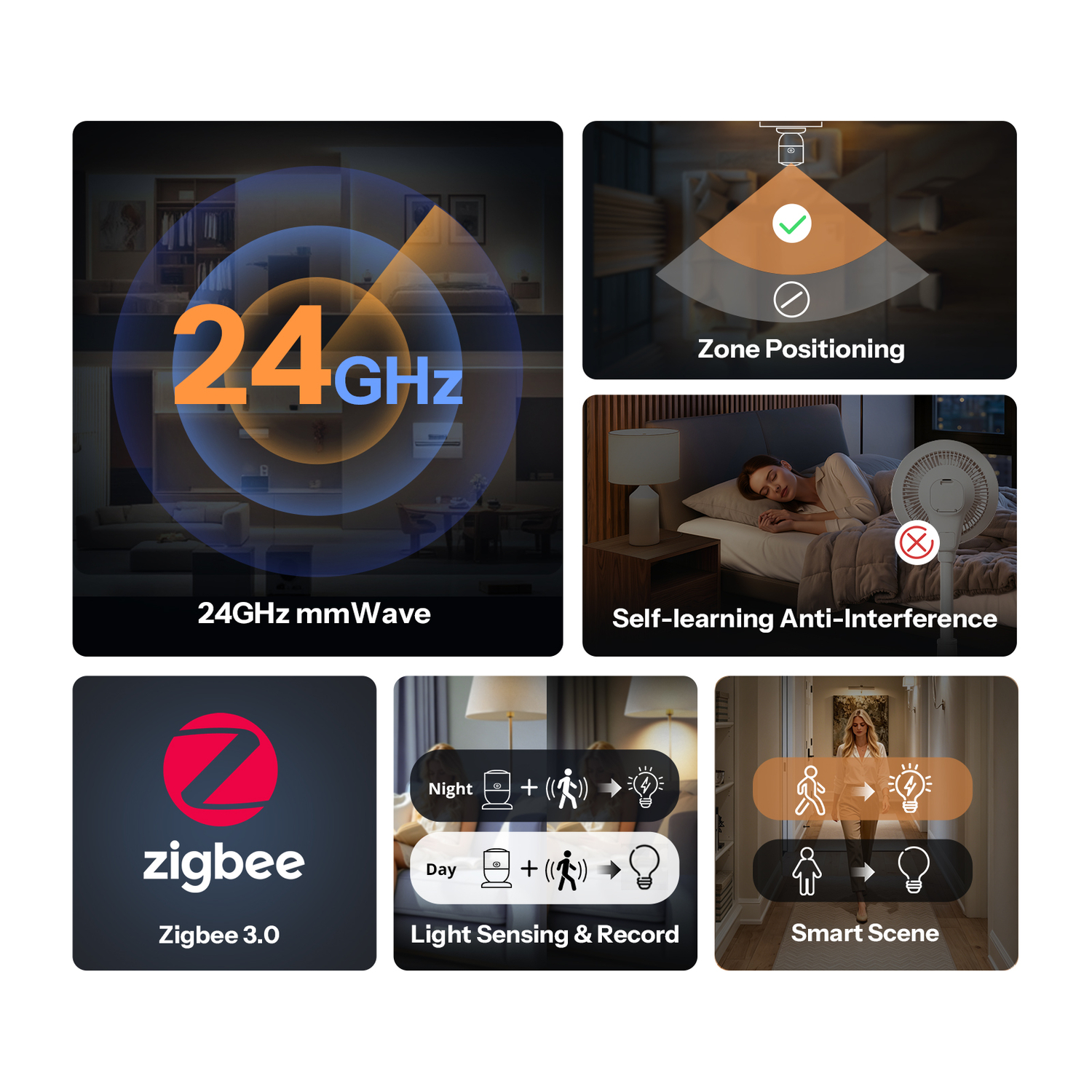 SONOFF Radar-Präsenzsensor  (Zigbee)