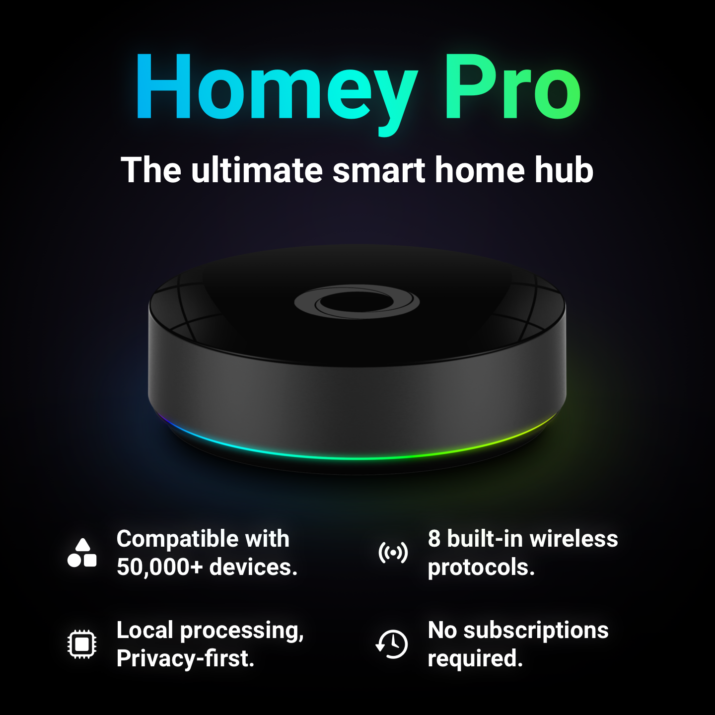 *** Homey Pro 2023 ***