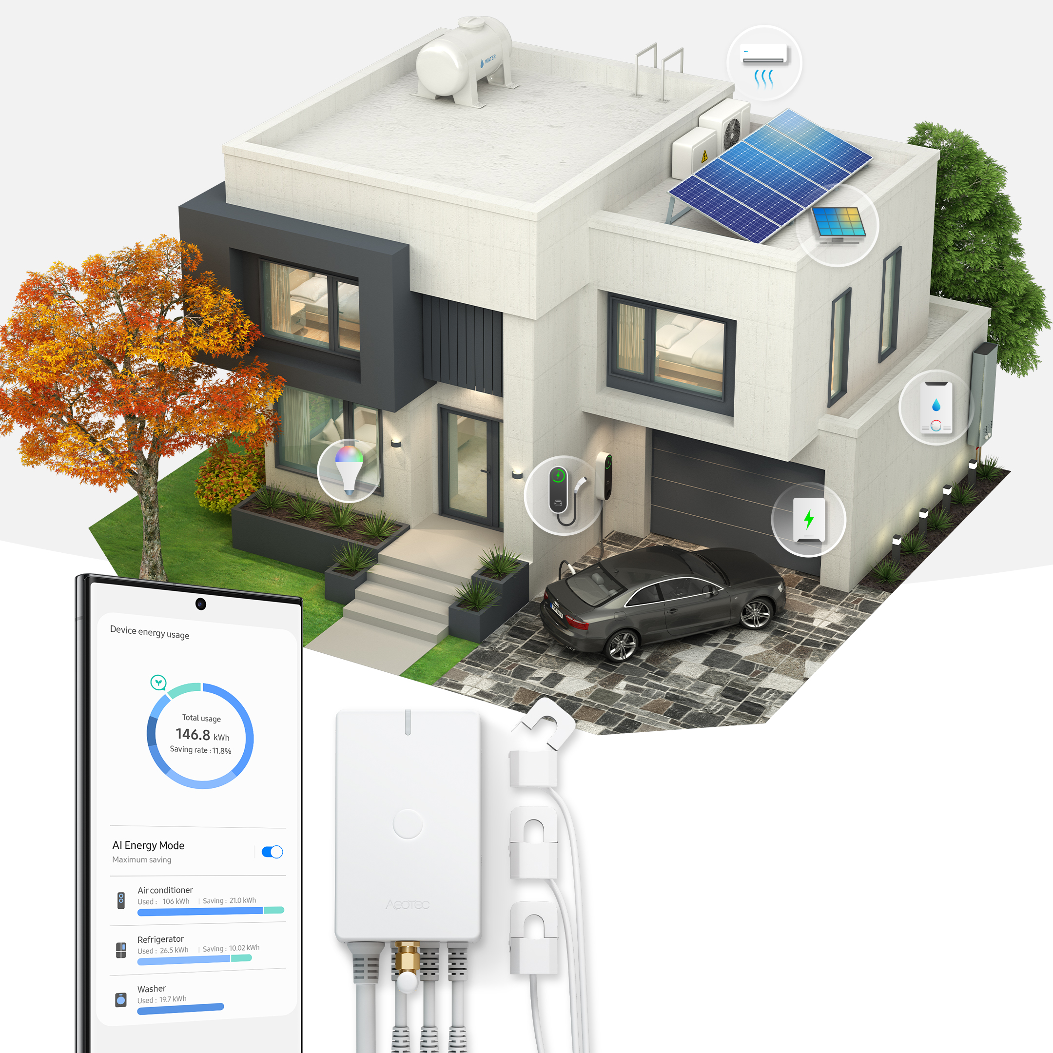 Aeotec Home Energy Meter 8 - drei Klemmen 60A - MwSt.-befreit nach §12 Abs. 3 UStG