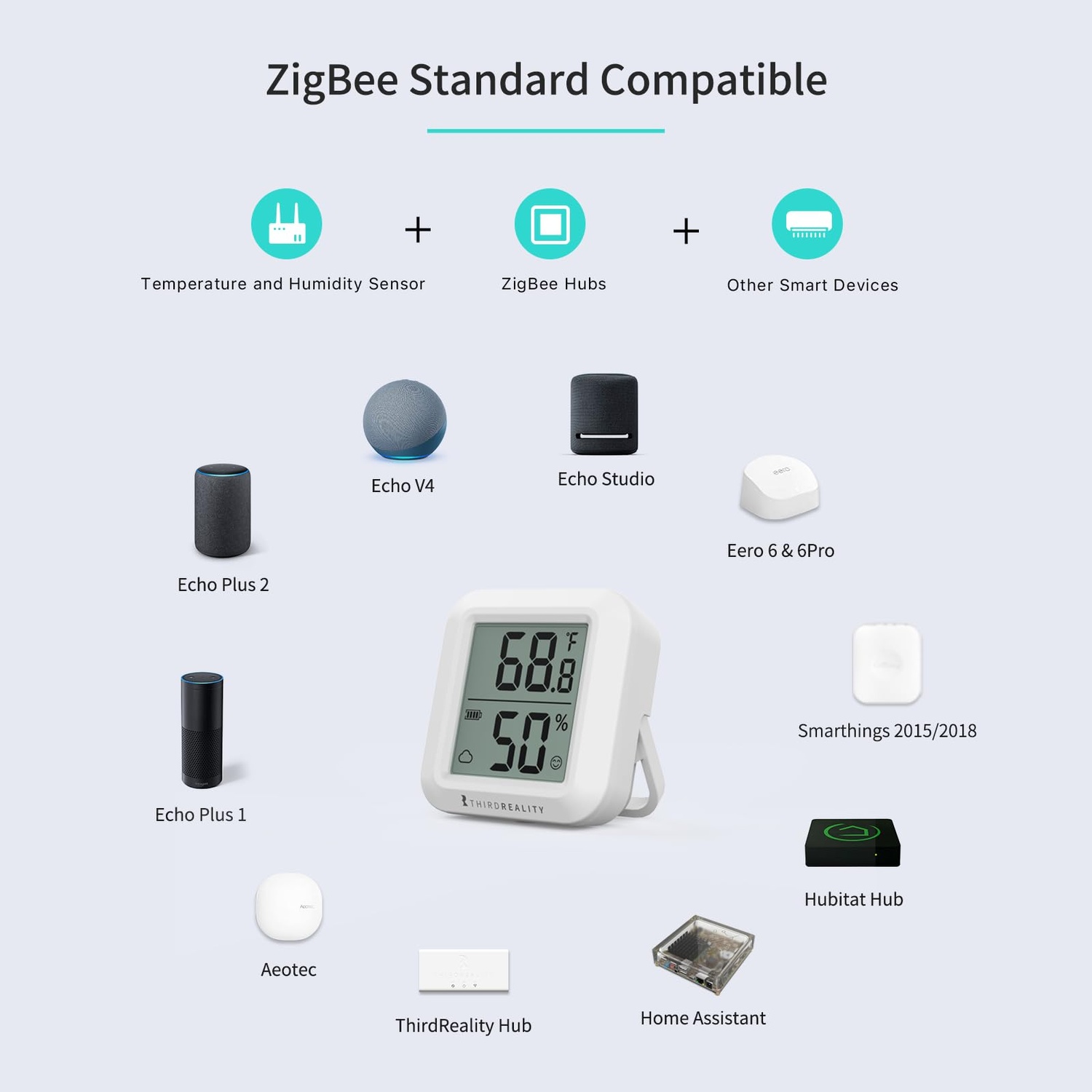ThirdReality Temperature & Humidity Sensor (Zigbee)