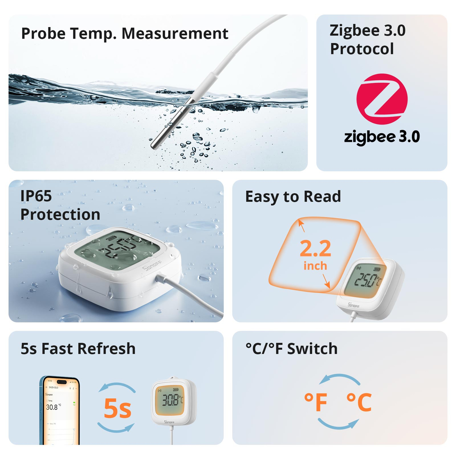 SONOFF LCD Smart Thermometer mit Sonde IP65 (Zigbee)