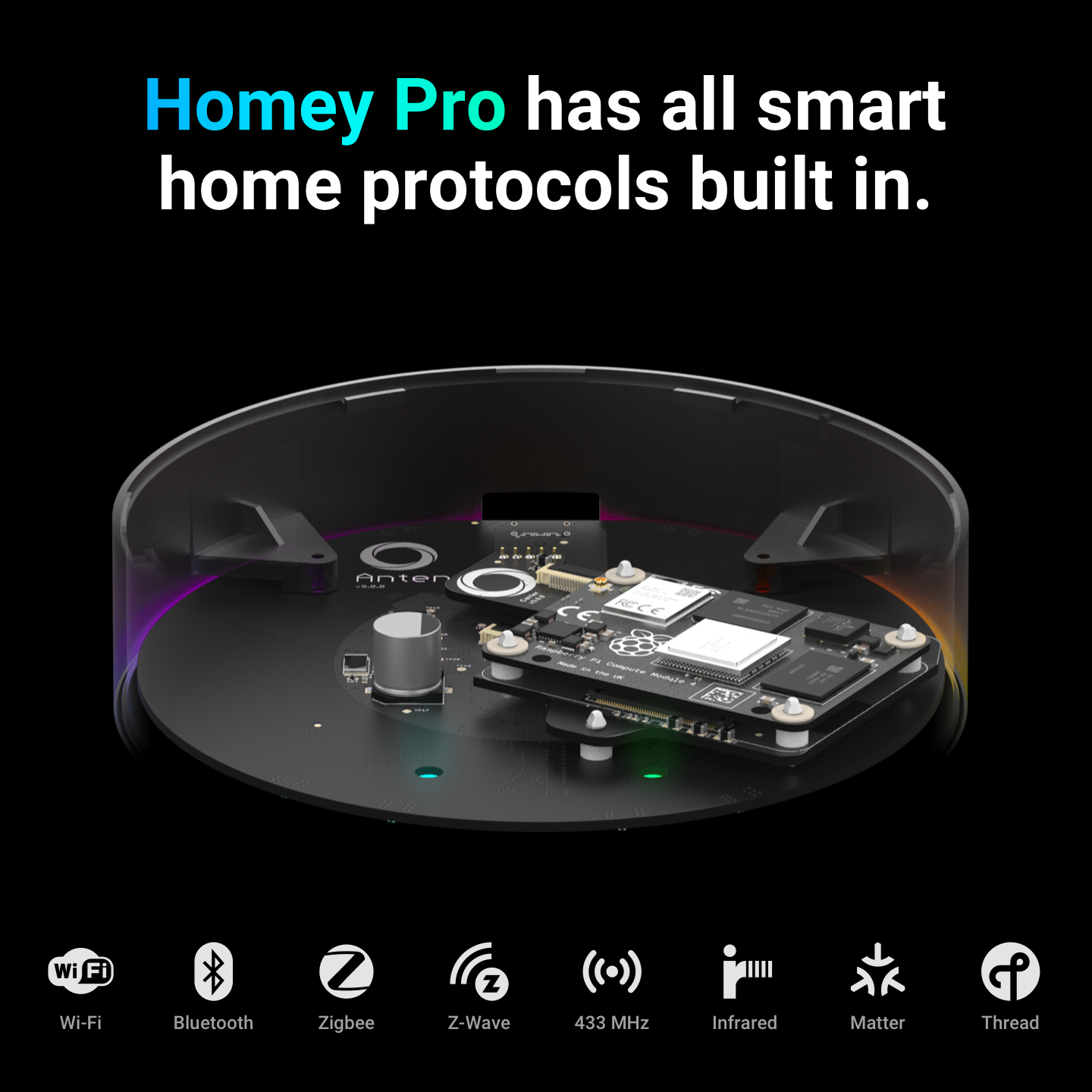 *** Homey Pro 2023 ***