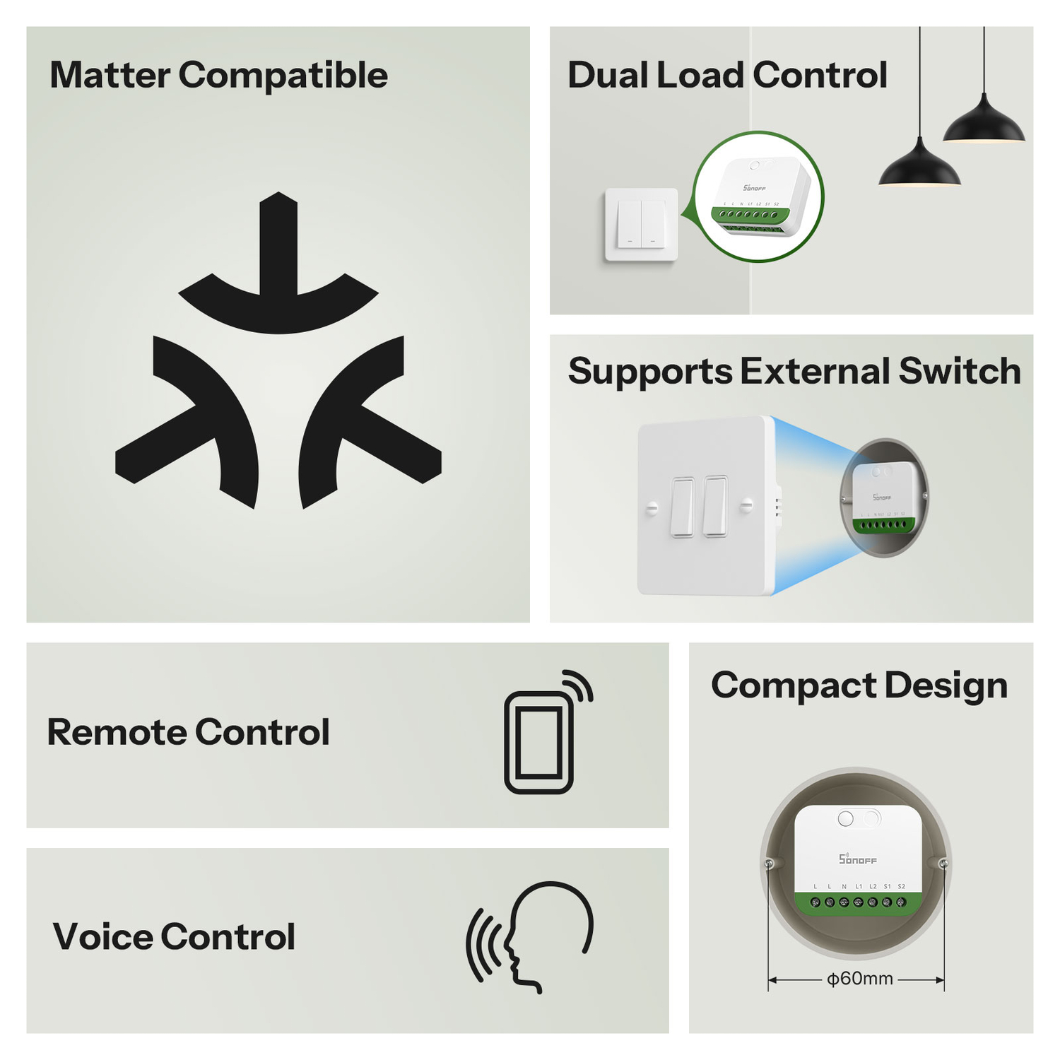 SONOFF MINI DUO 2-Fach Smart Switch (Matter over WiFi)