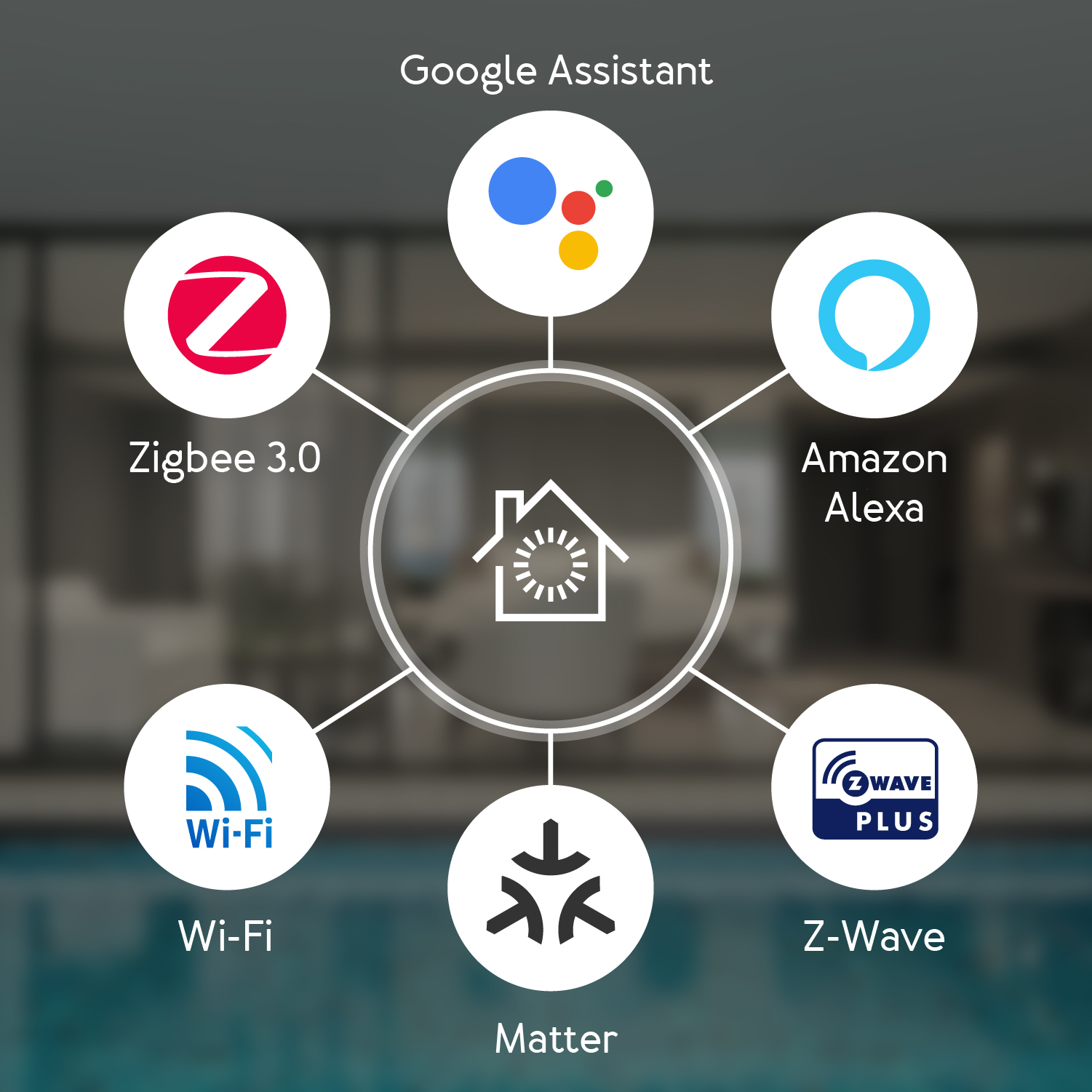 Aeotec Smart Home Hub - Works as a SmartThings Hub