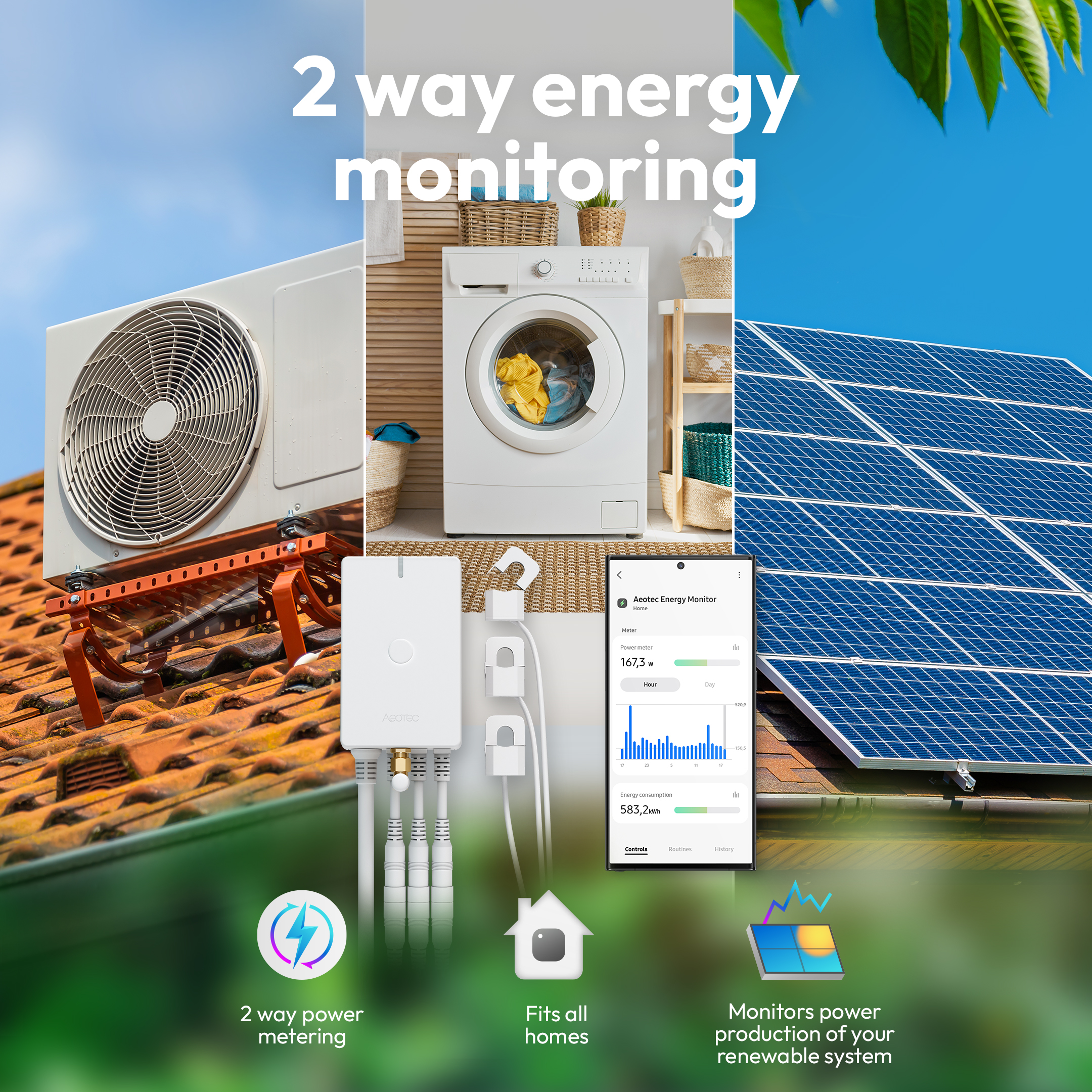 Aeotec Home Energy Meter 8 - drei Klemmen 60A - MwSt.-befreit nach §12 Abs. 3 UStG