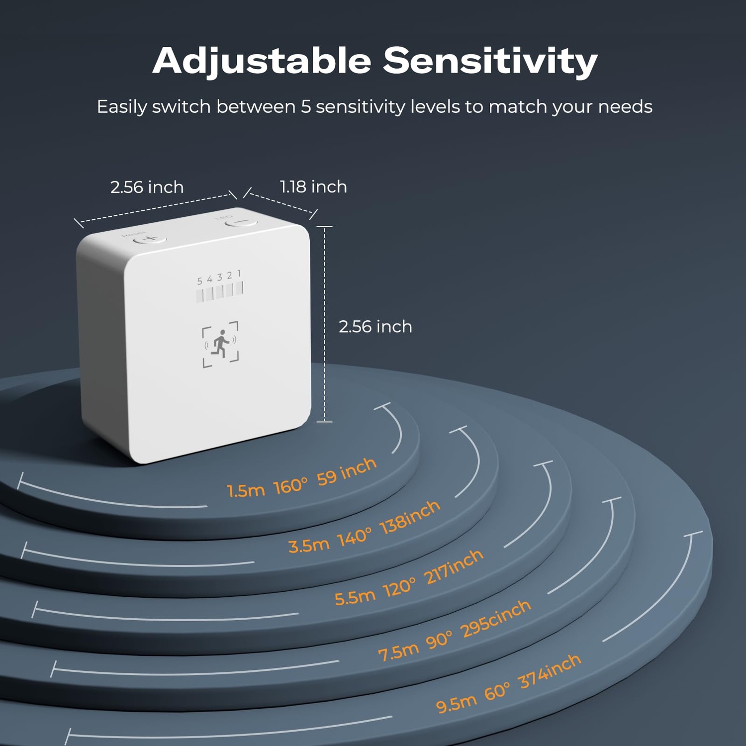 ThirdReality Motion Sensor R1 (Zigbee)
