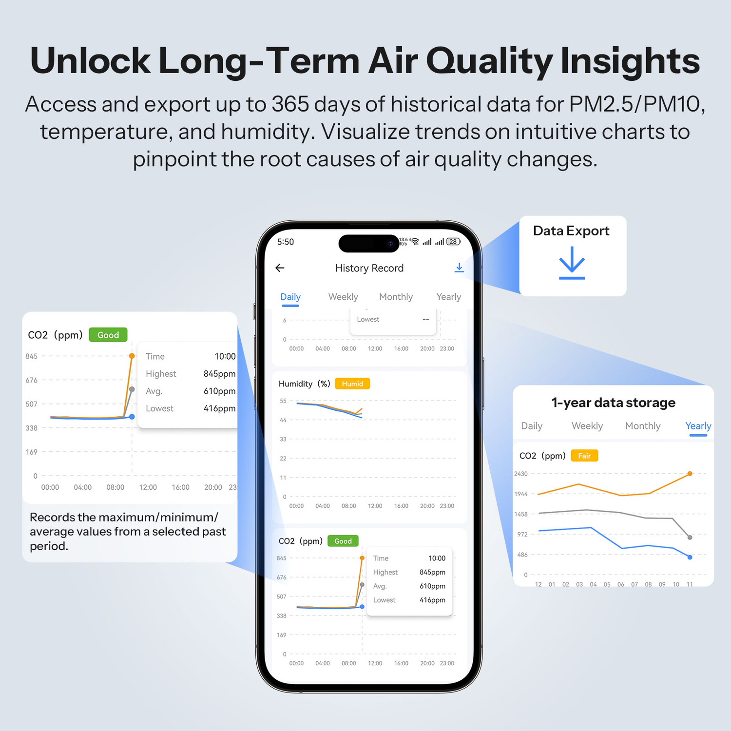SONOFF AirGuard CO2-Luftqualitätsmonitor (Matter over WiFi)