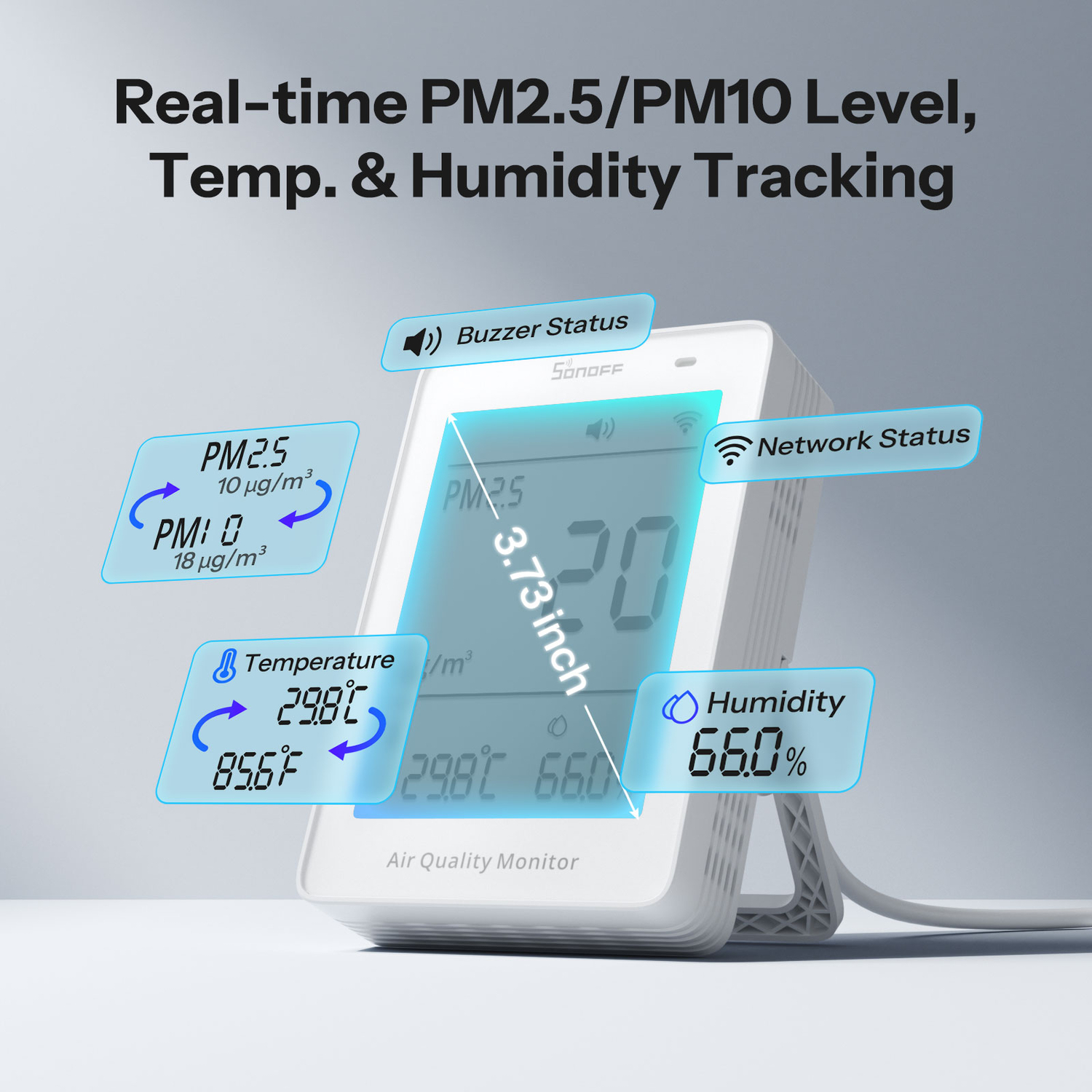 SONOFF AirGuard PM2.5 PM10 Luftqualitätsmonitor (Matter over WiFi)