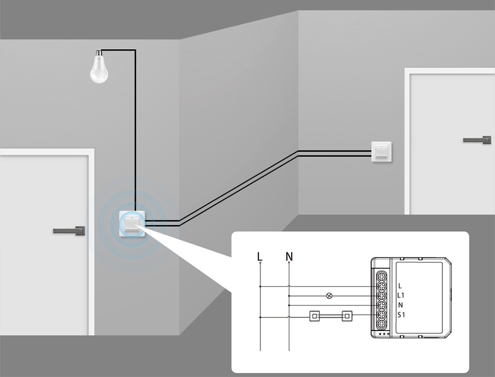 Netplus 1-channel Triac Dimmer Zigbee Dimmer 1-Kanal