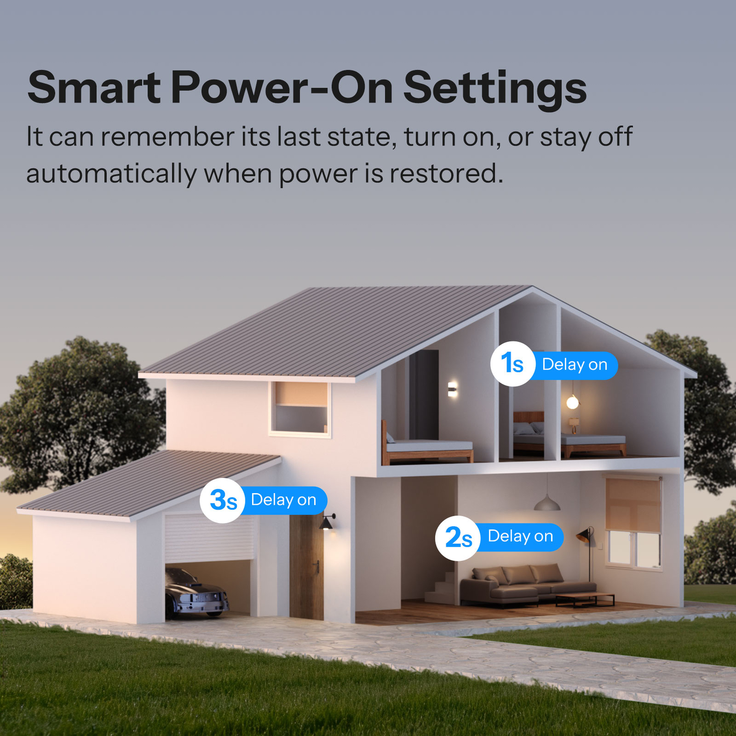 SONOFF MINI DUO 2-Fach Smart Switch (Matter over WiFi)