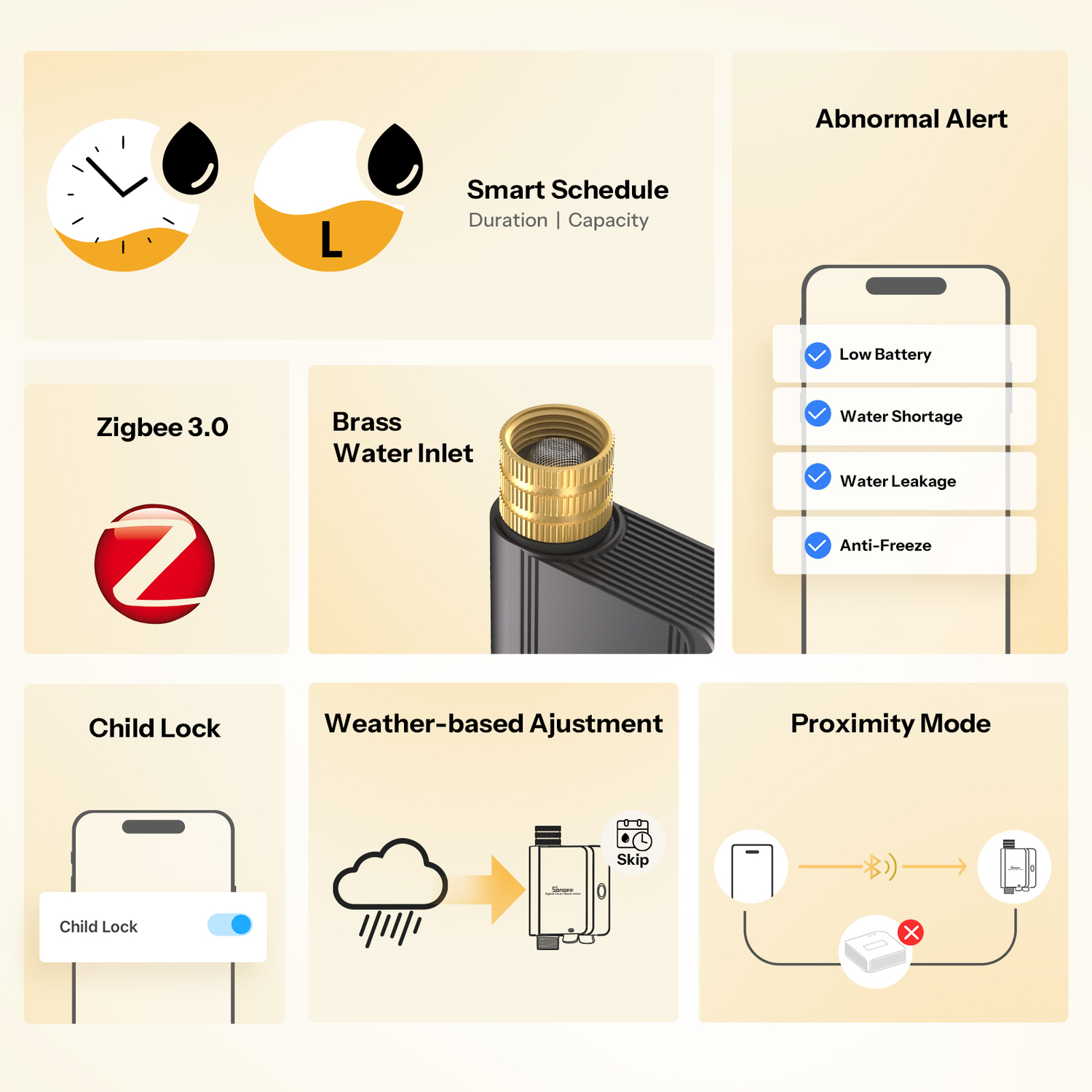 SONOFF Hydro Series Hydro ONE Smart Water Valve mit Durchflussmesser (Zigbee)