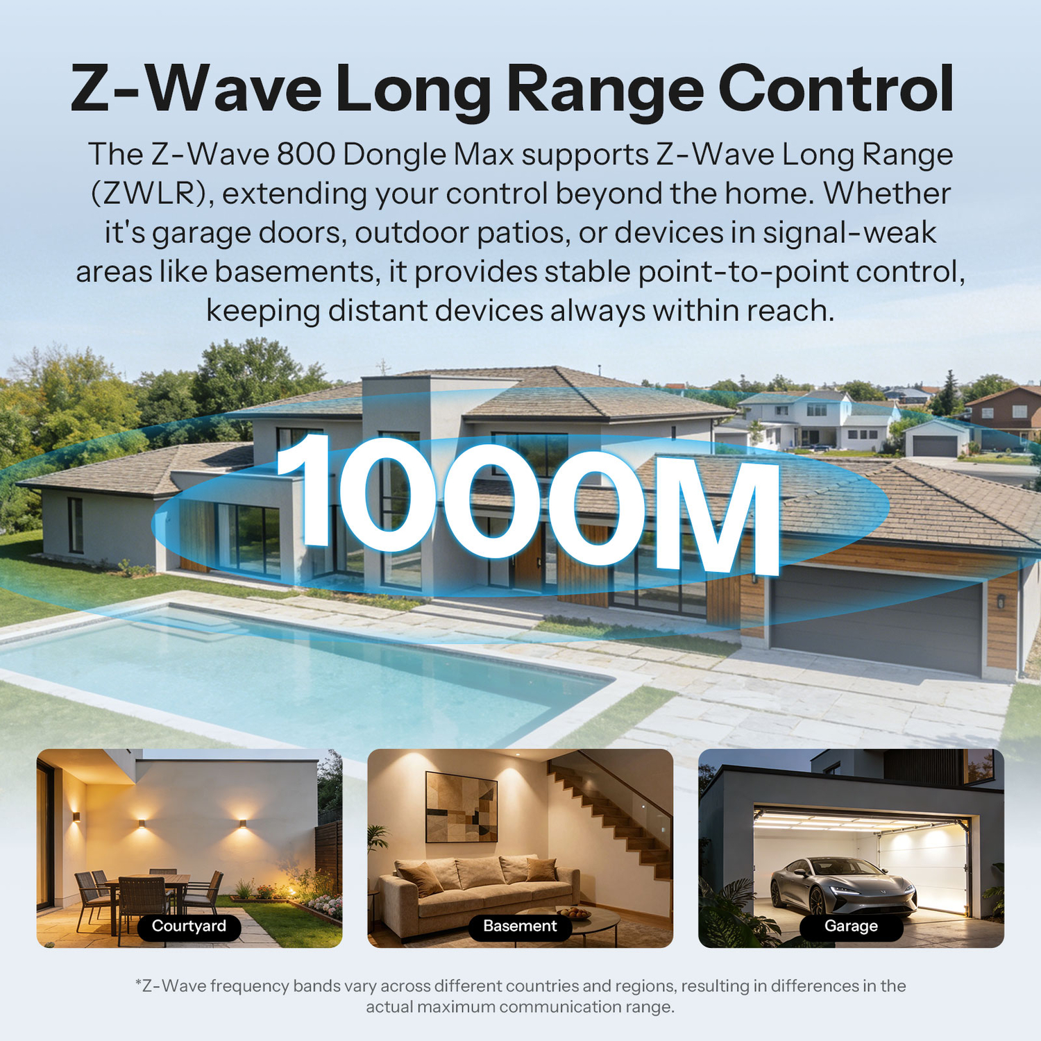 SONOFF Z-Wave 800 PoE Dongle Max