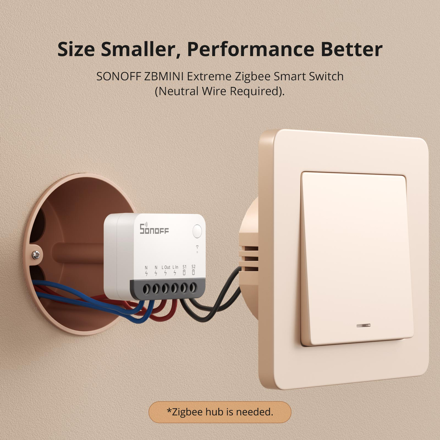 SONOFF MINI Extreme Smart Switch (Zigbee)