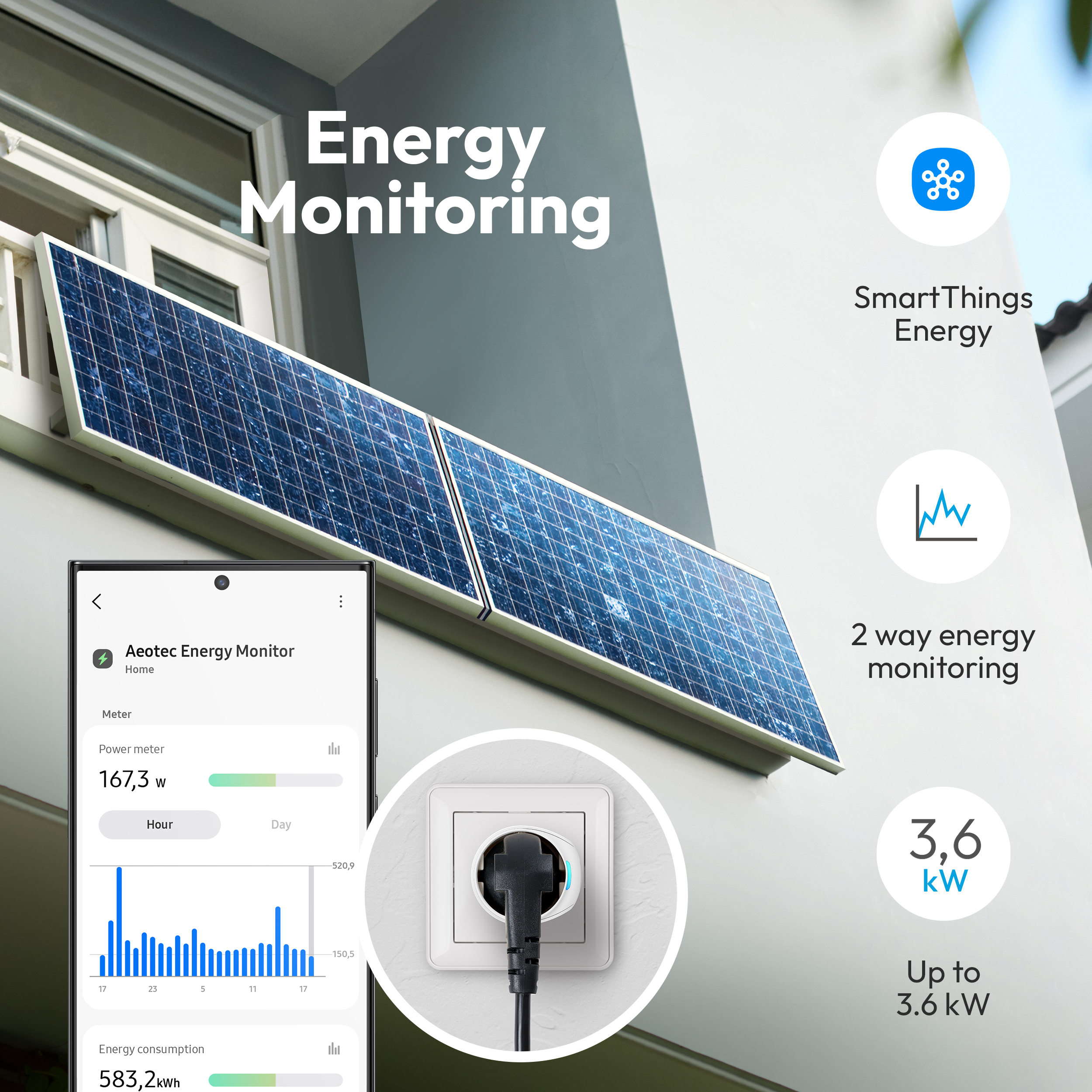 Aeotec Smart Outlet Typ F Smarte Steckdose Wi-Fi